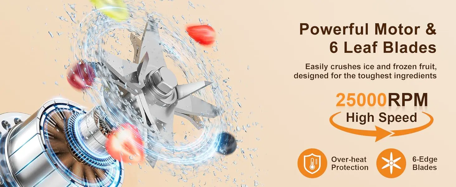 Detaliu produs — PRASKY Blender, imagine 5